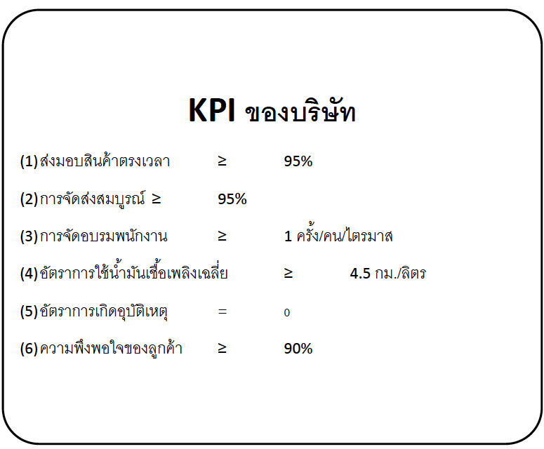 จับภาพหน้าจอ 2561-07-07 เวลา 1.04.32 ก่อนเที่ยง